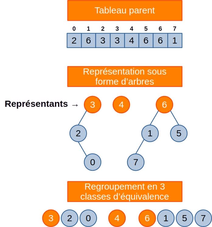 01mpichap-3fiche-1mc-1