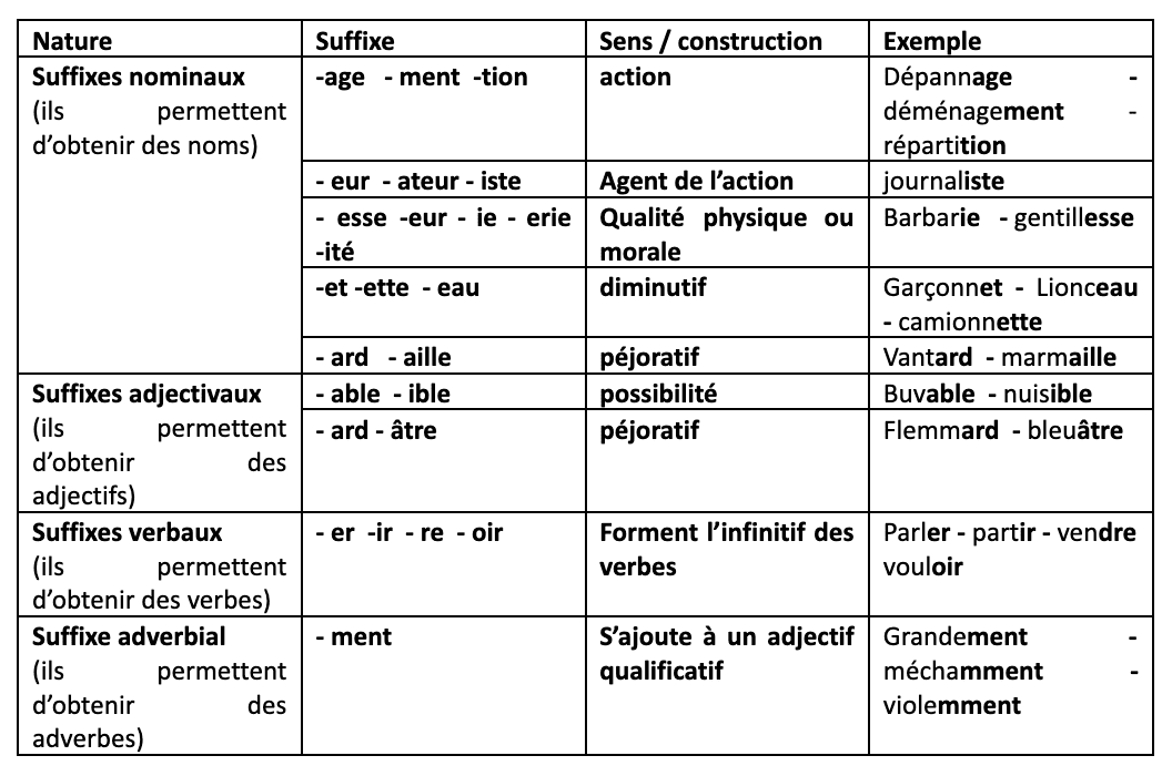 capture-decran-le-2025-03-05-a-142328