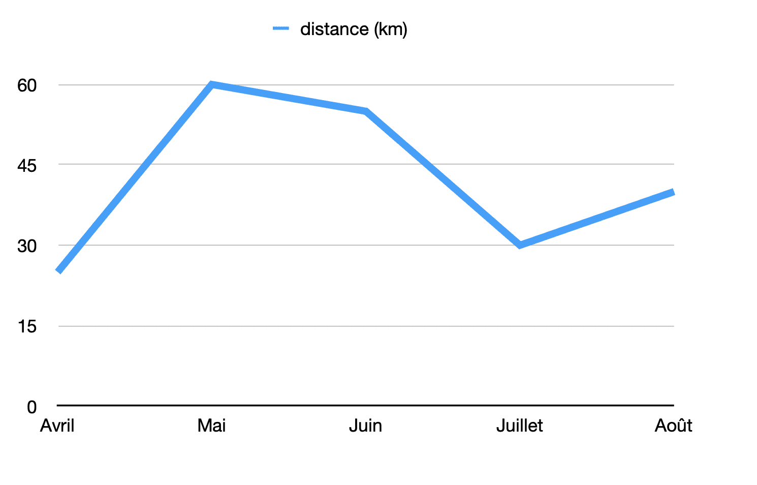 capture-decran-le-2025-09-01-a-180342