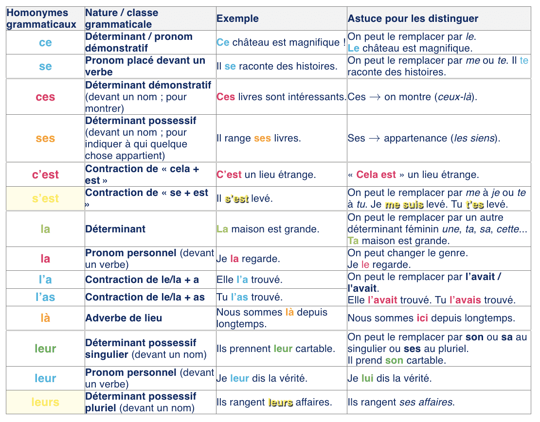 capture-decran-le-2026-08-31-a-160054