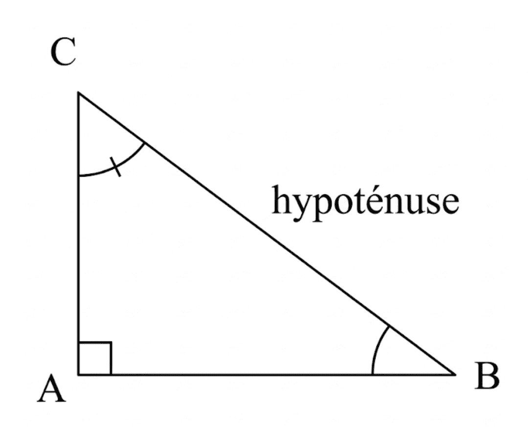 trigonometrieminicours