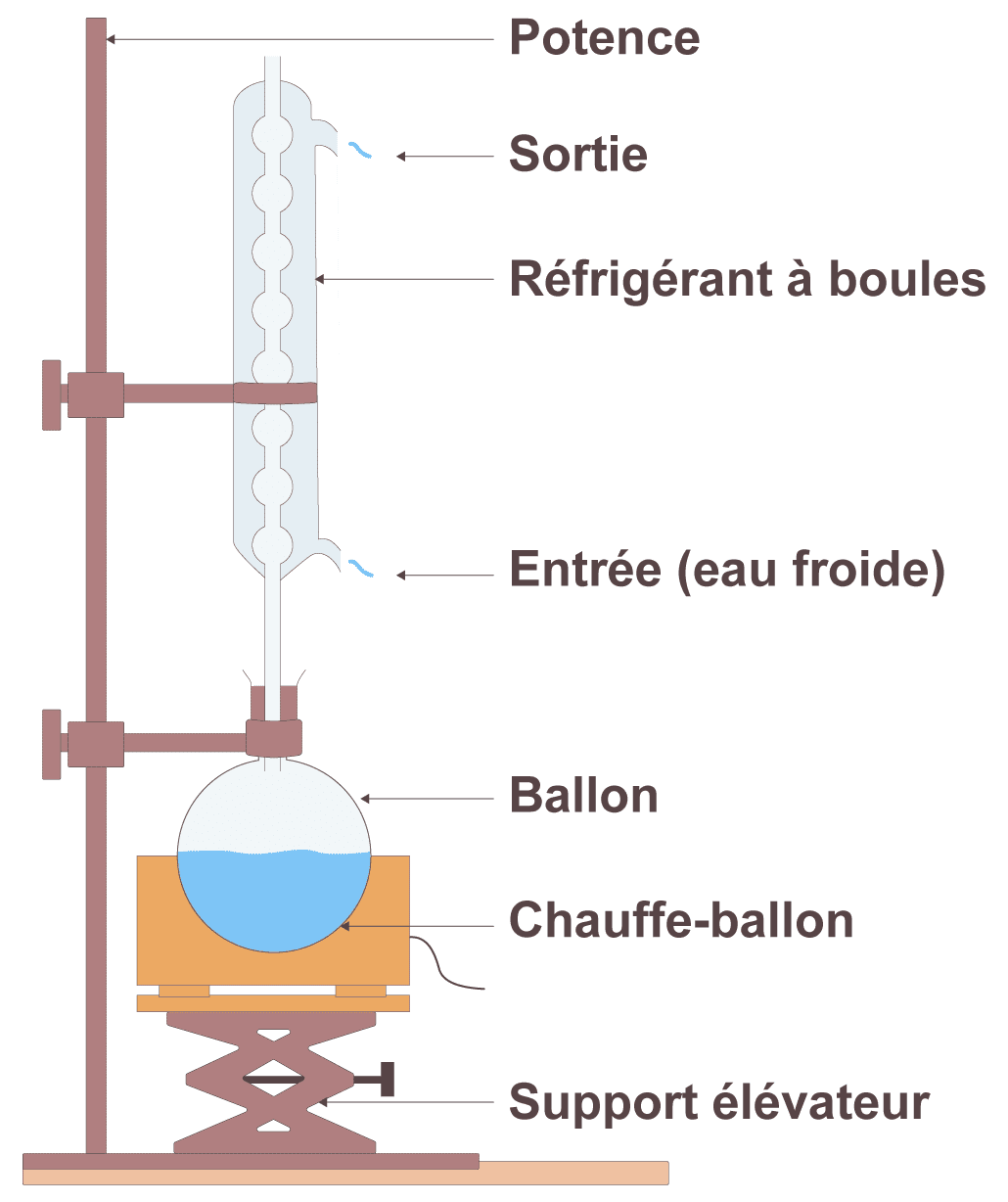 question4nb