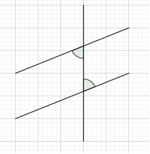 angles-4