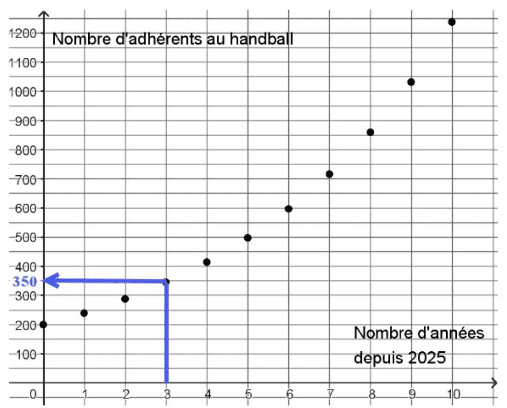 capture-decran-le-2026-06-09-a-154831