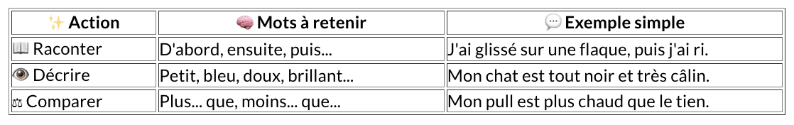 capture-decran-le-2025-07-28-a-095404