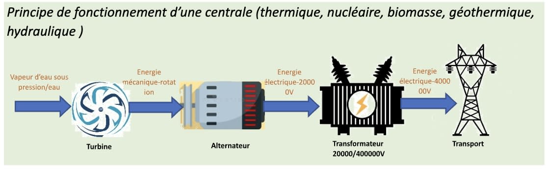 capture-decran-2025-03-27-a-110852
