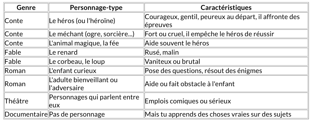capture-decran-le-2025-09-17-a-094658