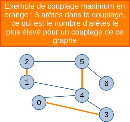 02mpichap-4fiche-3mc-3