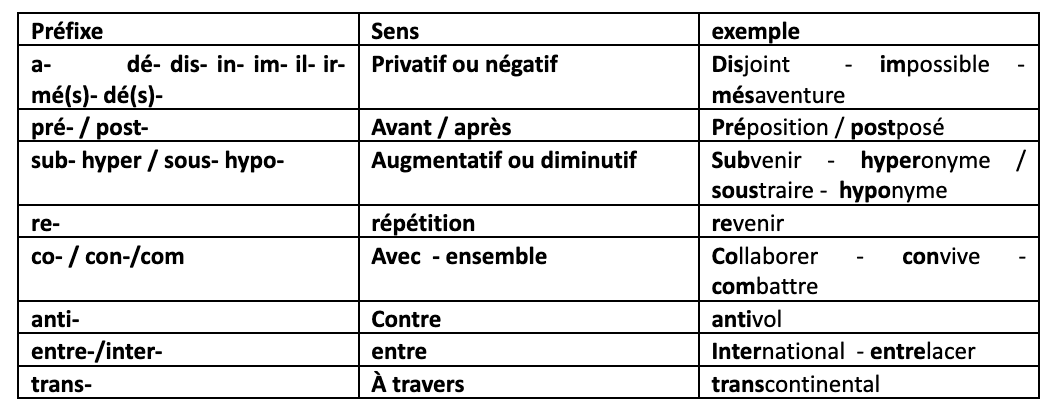 capture-decran-le-2025-03-05-a-142533