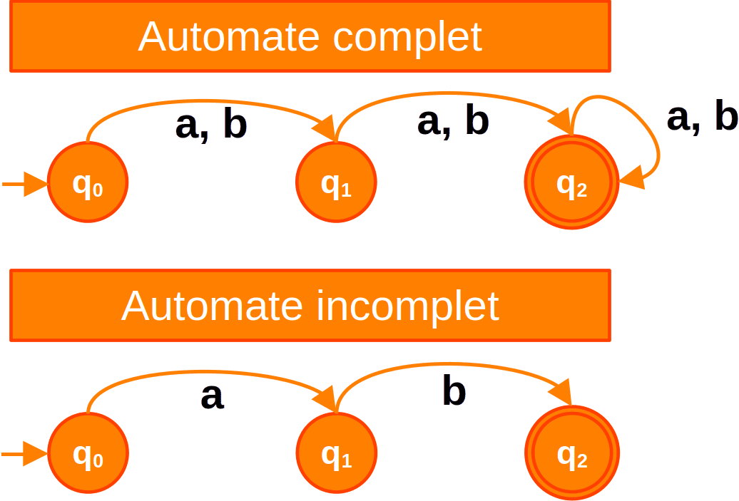09mpichap-8automates-finisimg-02
