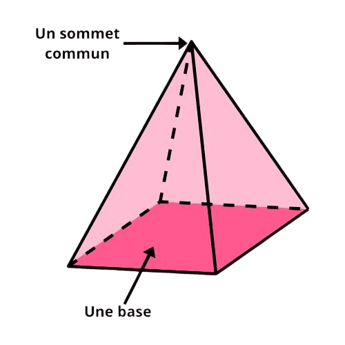 pyramide-removebg-preview