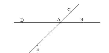 automatismesvocabulaireangles
