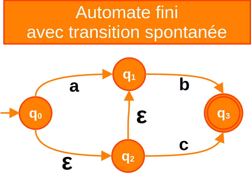 09mpichap-8automates-finisimg-04