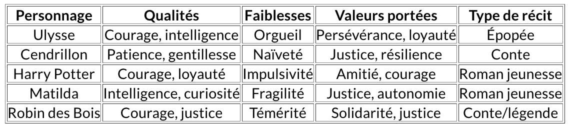 capture-decran-le-2025-09-24-a-152341