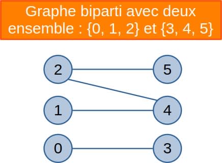 02mpichap-4fiche-3mc-1