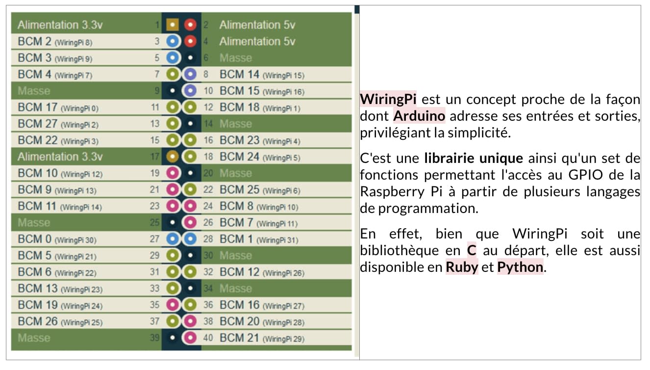 cielobjetsconnectes5