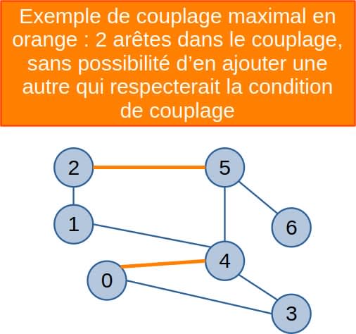 02mpichap-4fiche-3mc-2