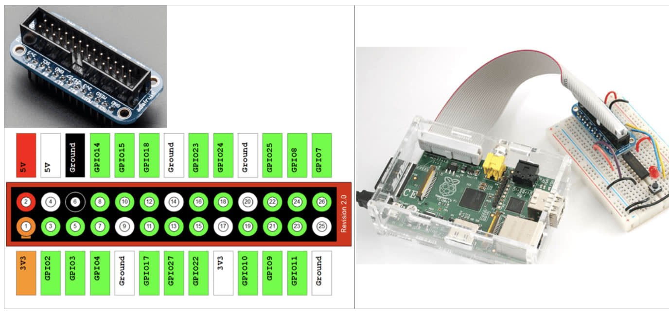 cielobjectsconnectes4