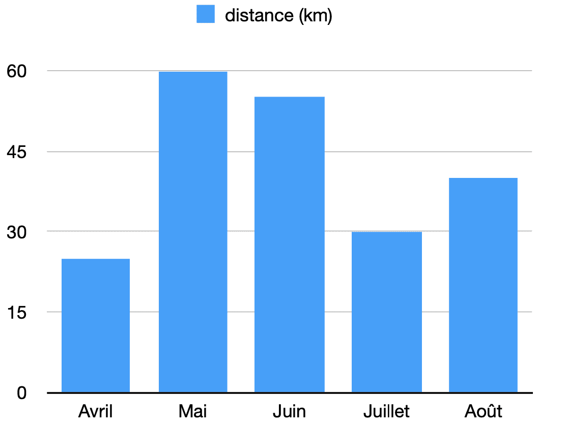 capture-decran-le-2025-09-01-a-180304