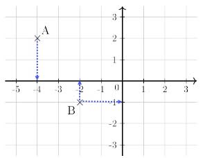 image-maths-question-5
