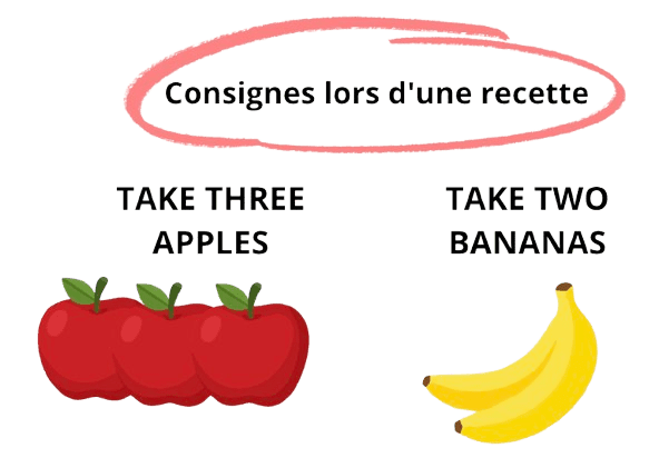 recette