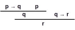 06mpichap-6deduction-naturelle-02