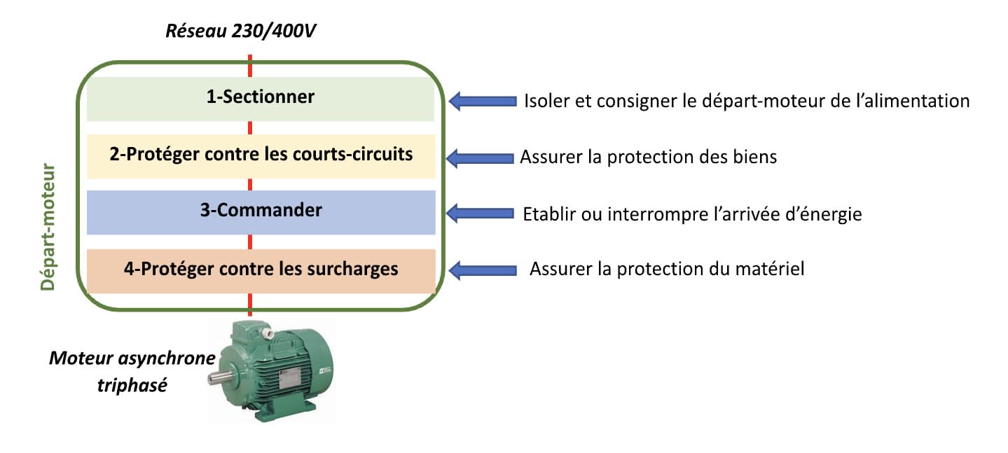 capture-decran-2025-03-27-a-113947