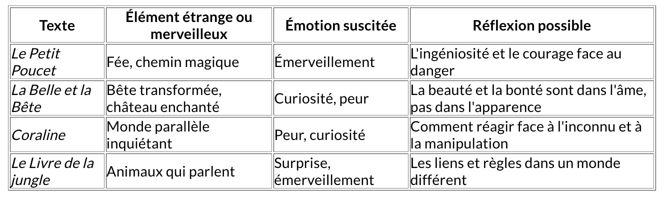 capture-decran-le-2025-09-29-a-154811