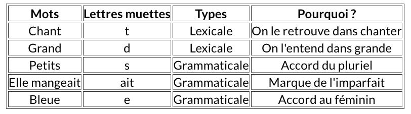 capture-decran-le-2025-07-28-a-101842