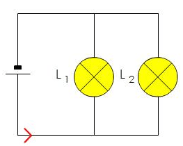 circuit-en-derivation
