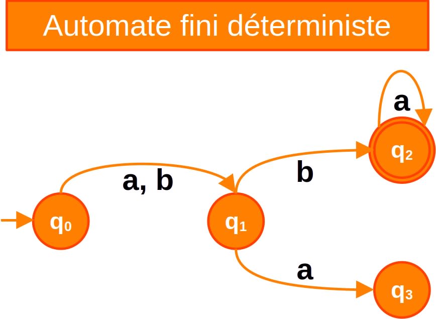 09mpichap-8automates-finisimg-01