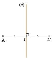 9symetrieaxialemediatrice