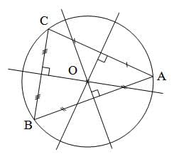 5cerclecirconscrit
