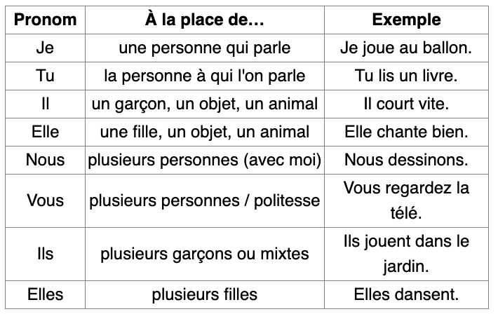 capture-decran-le-2025-07-28-a-095014