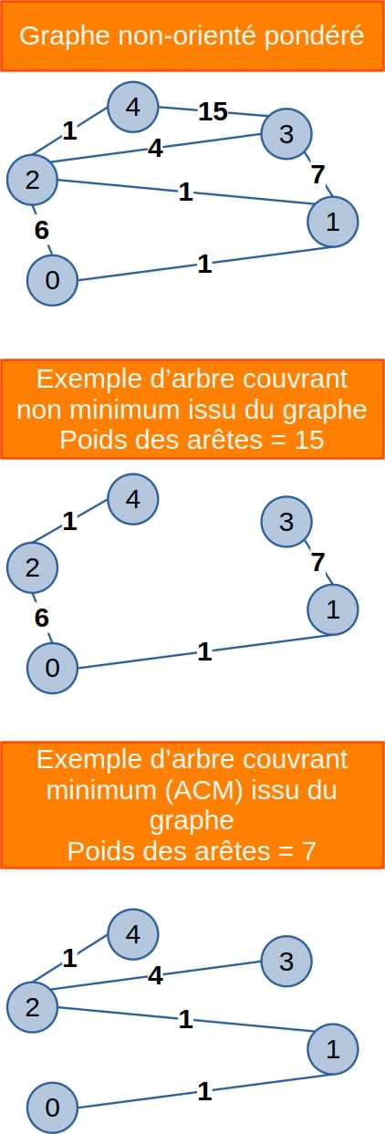 02mpichap-4fiche-2mc-1