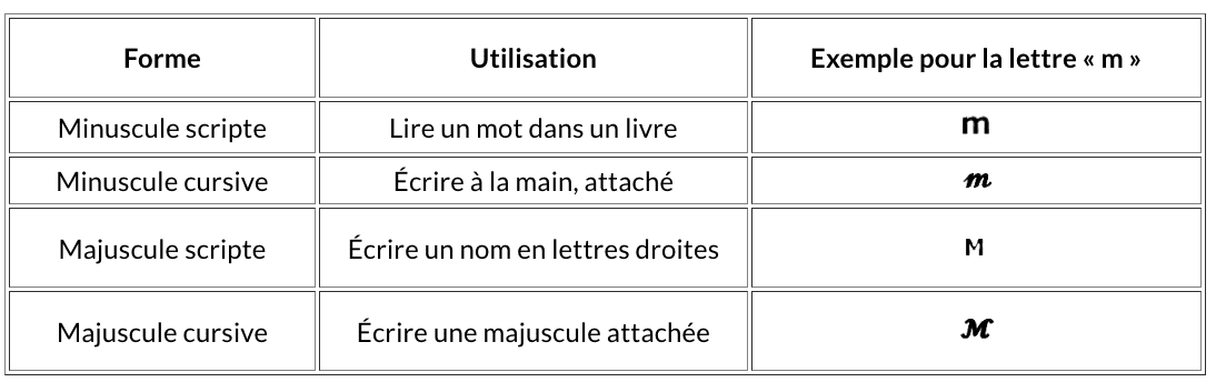 capture-decran-le-2025-07-28-a-092704