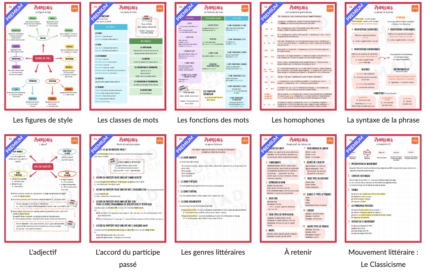 FICHES FRANÇAIS BREVET 2025