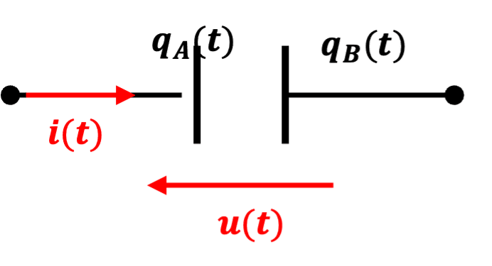 tle-s2pccondensateurmc3