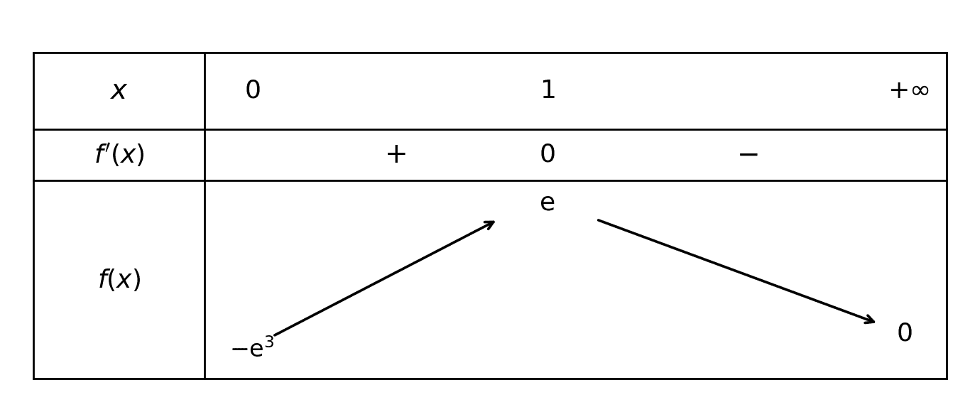 tdvex4j2