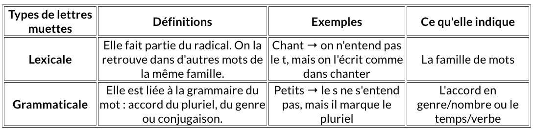 capture-decran-le-2025-07-28-a-101758