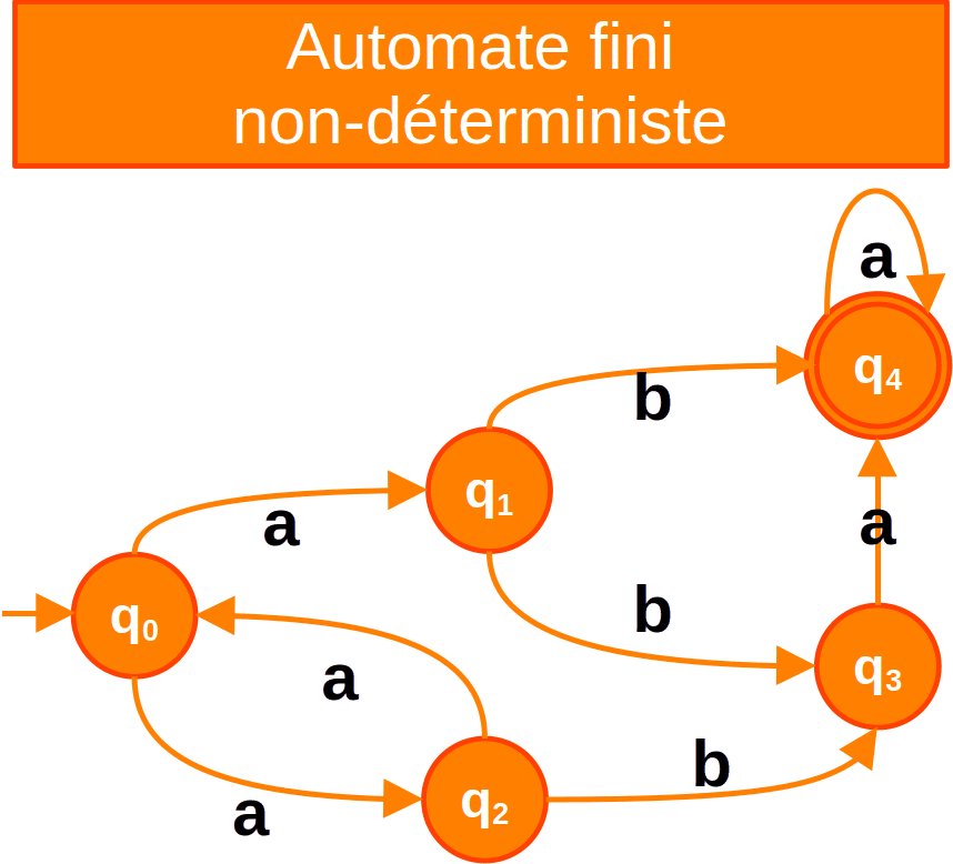 09mpichap-8automates-finisimg-03