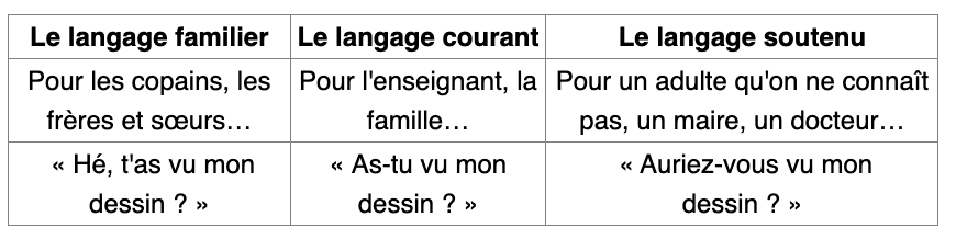 capture-decran-le-2025-07-28-a-095816