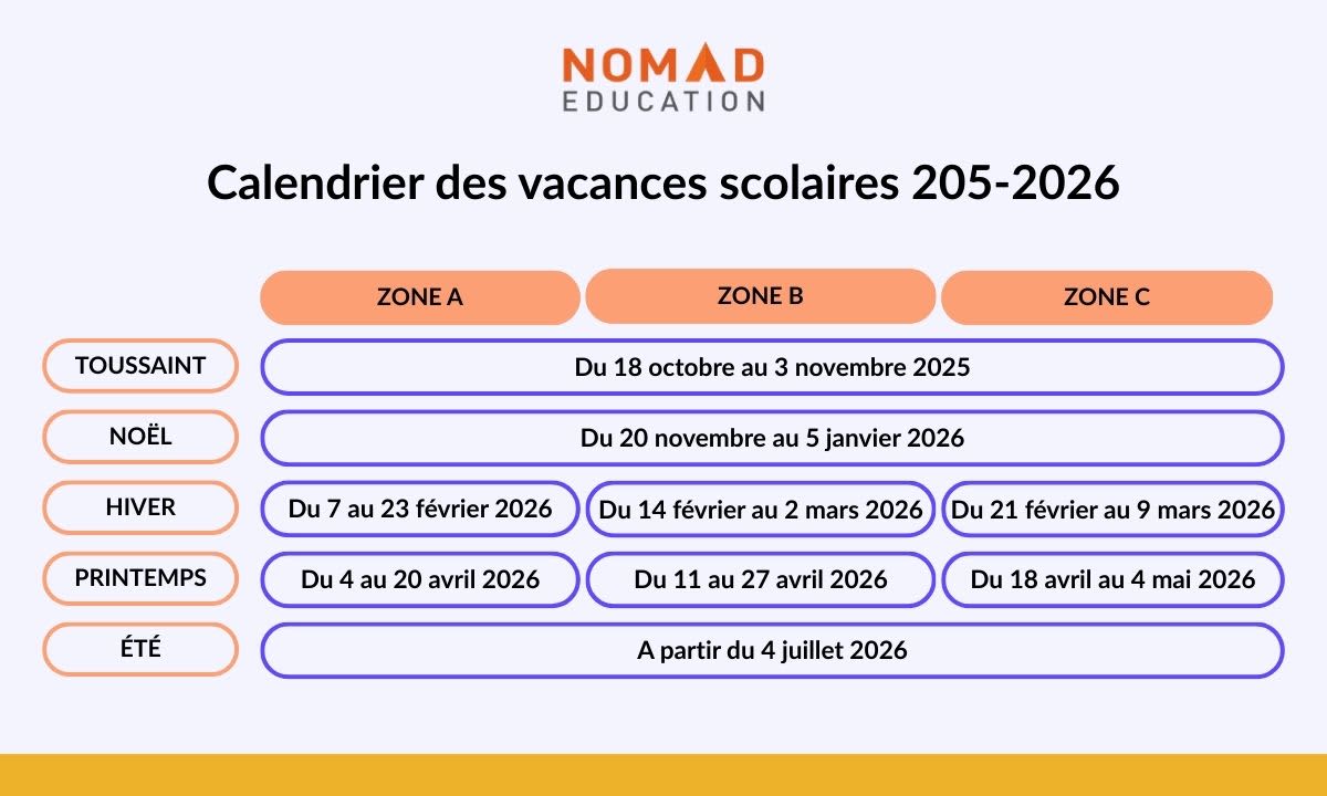 calendrier-des-vacances-scolaires-2025-2026
