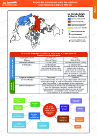 Pr Pa Ecg Histoire G Ographie Et G Opolitique Du Monde Contemporain Hggmc Nomad Education