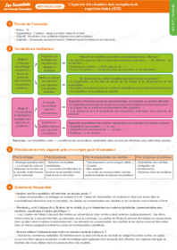 Tle Gé - Spécialité Sciences De La Vie Et De La Terre - Nomad Education